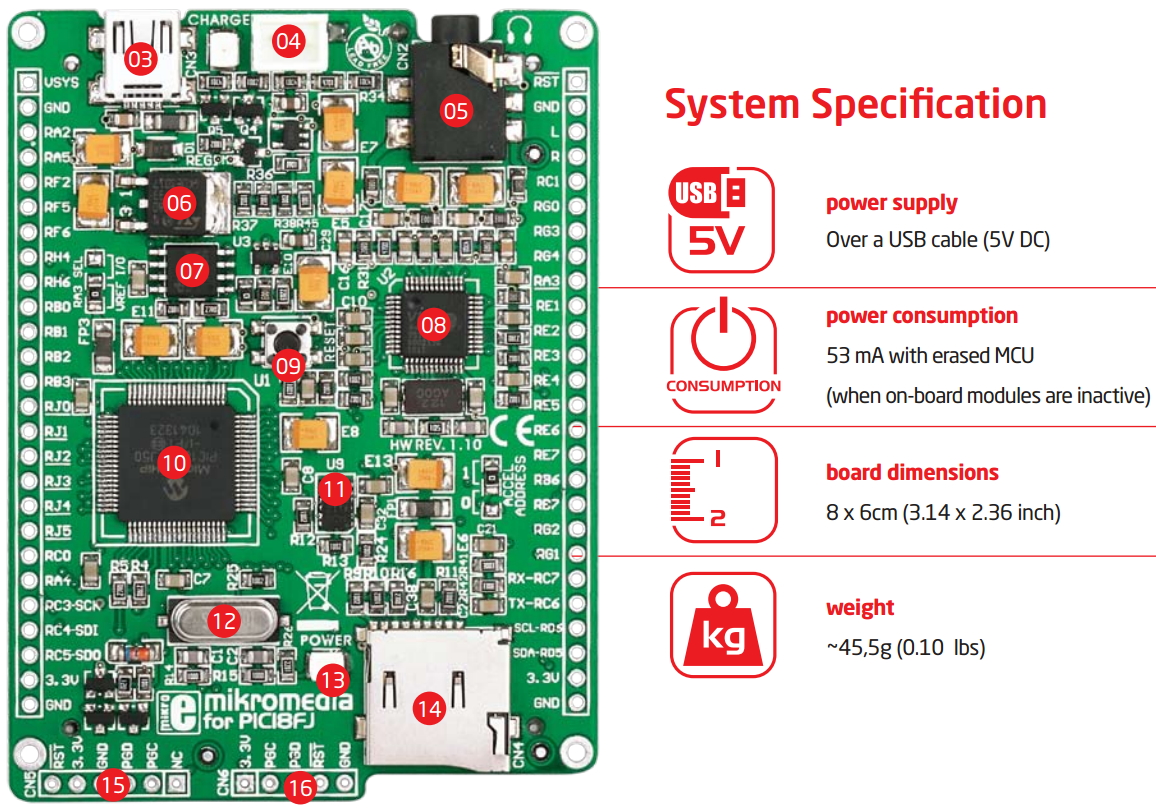 MIKROELEKTRONIKA MIKROE-607